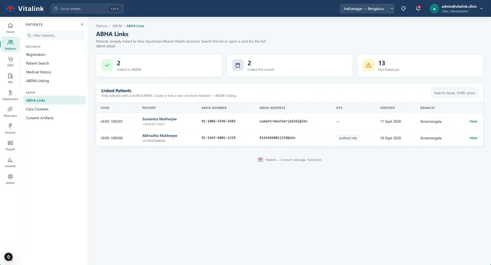 Vitalink ABHA links screen with linked, pending, failed and created-today counts and a link ABHA form taking UHID, ABHA number or address and verification method.