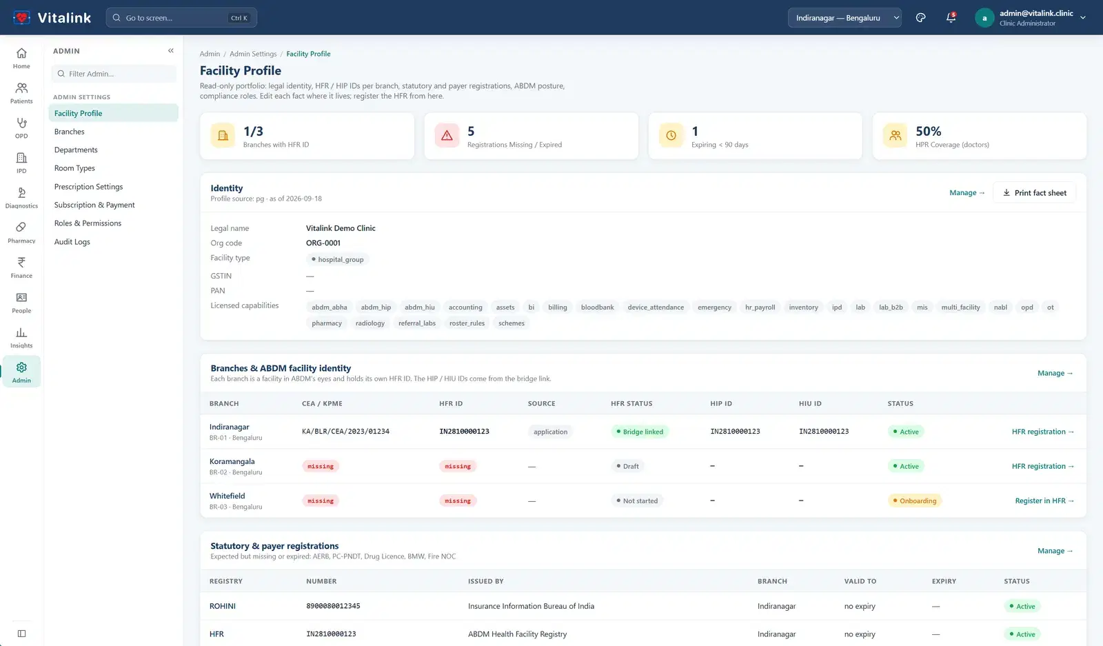 Vitalink facility profile showing legal identity, licensed capabilities, branches with ABDM facility identity and statutory and payer registrations.