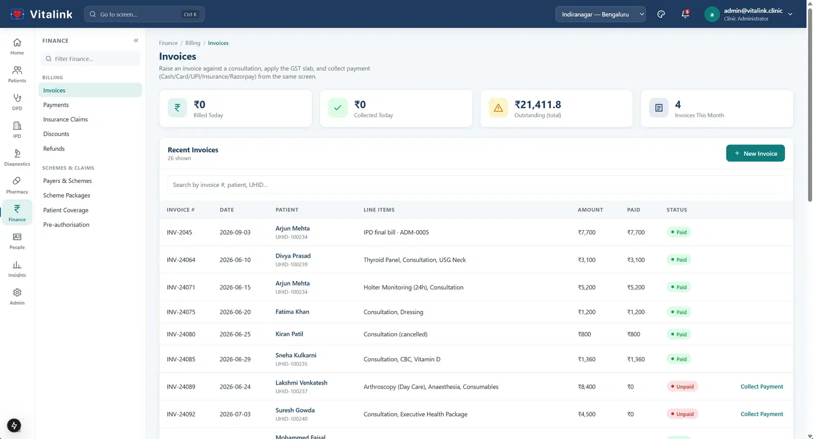 Vitalink invoices screen with billed today, collected today, outstanding and invoices-this-month tiles and a table of recent invoices with patient, line items, amount, paid and status.