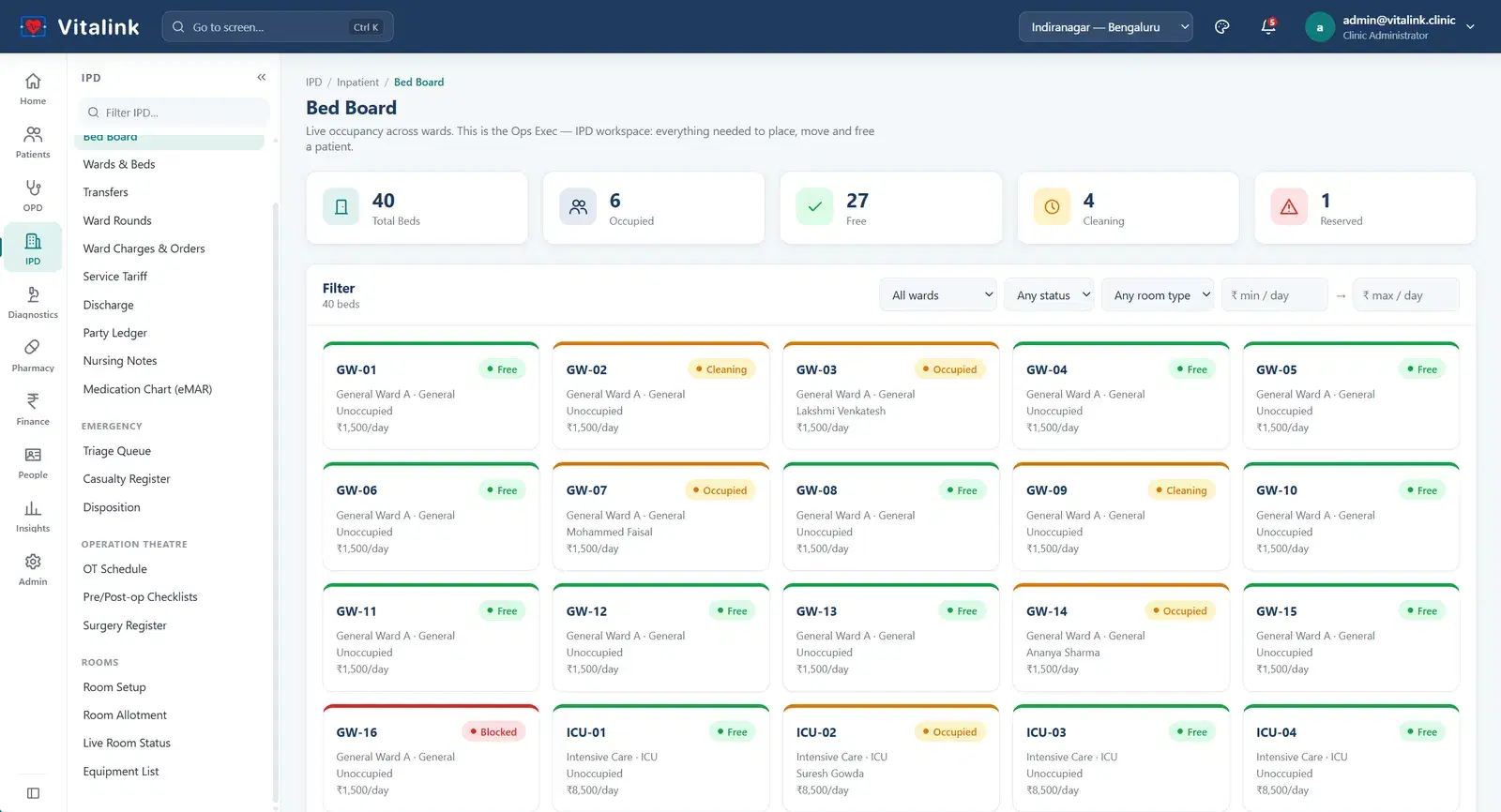 Vitalink IPD bed board with counts of total, occupied, free, cleaning and reserved beds, filters, and a grid of ward beds showing status, patient and daily rate.